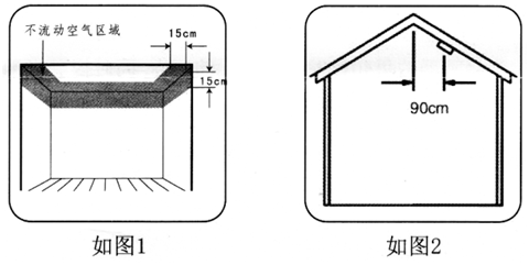 智能煙感安裝圖